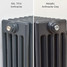 NF5-A-DOUBLE - Infinity Anthracite 5 Column Radiator 14 Sections H350mm X W668mm NF5-A-DOUBLE - Infinity Anthracite 5 Column Radiator 14 Sections H350mm X W668mm