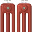 CT3-C-COLOUR-SWATCH-RED-007 - Classic Red 3 Column Radiator H400mm x W1404mm CT3-C-COLOUR-SWATCH-RED-007 - Classic Red 3 Column Radiator H400mm x W1404mm