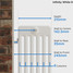 NF6-W-DEPTH - Infinity White 6 Column Radiator 22 Sections H1500mm X W1036mm NF6-W-DEPTH - Infinity White 6 Column Radiator 22 Sections H1500mm X W1036mm