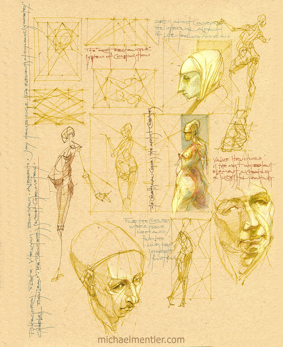 Sketchbook Journals CXXIX by Michael Mentler, Original Artwork