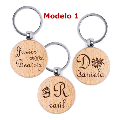 Marca sitios llavero circular - 100 uds