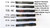 MAGLOC® Stainless Steel Guide Rod Assembly fits Gen 1 to Gen 3 Glock 20 pistol. 13 lb C whiteSKU 1387 (need adapter ring to fit Gen 4)
