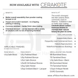 Cerakote Finish Available Upon Request 