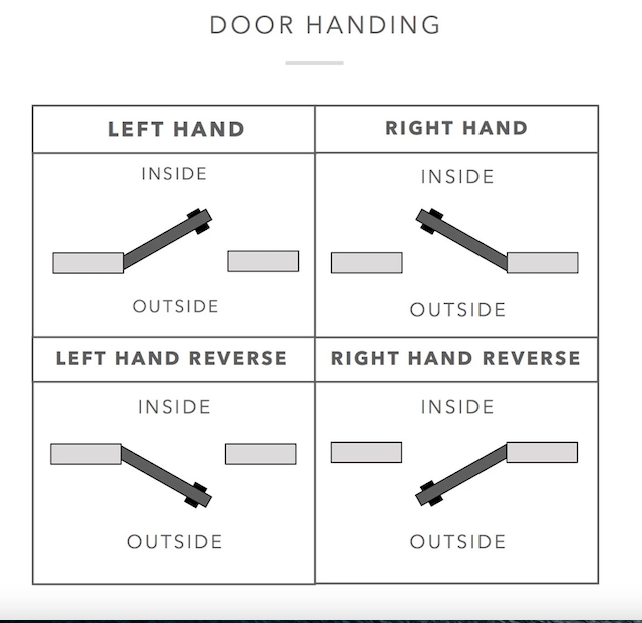 Accurate No. 8624 Dormitory, Entrance or Storeroom Lock