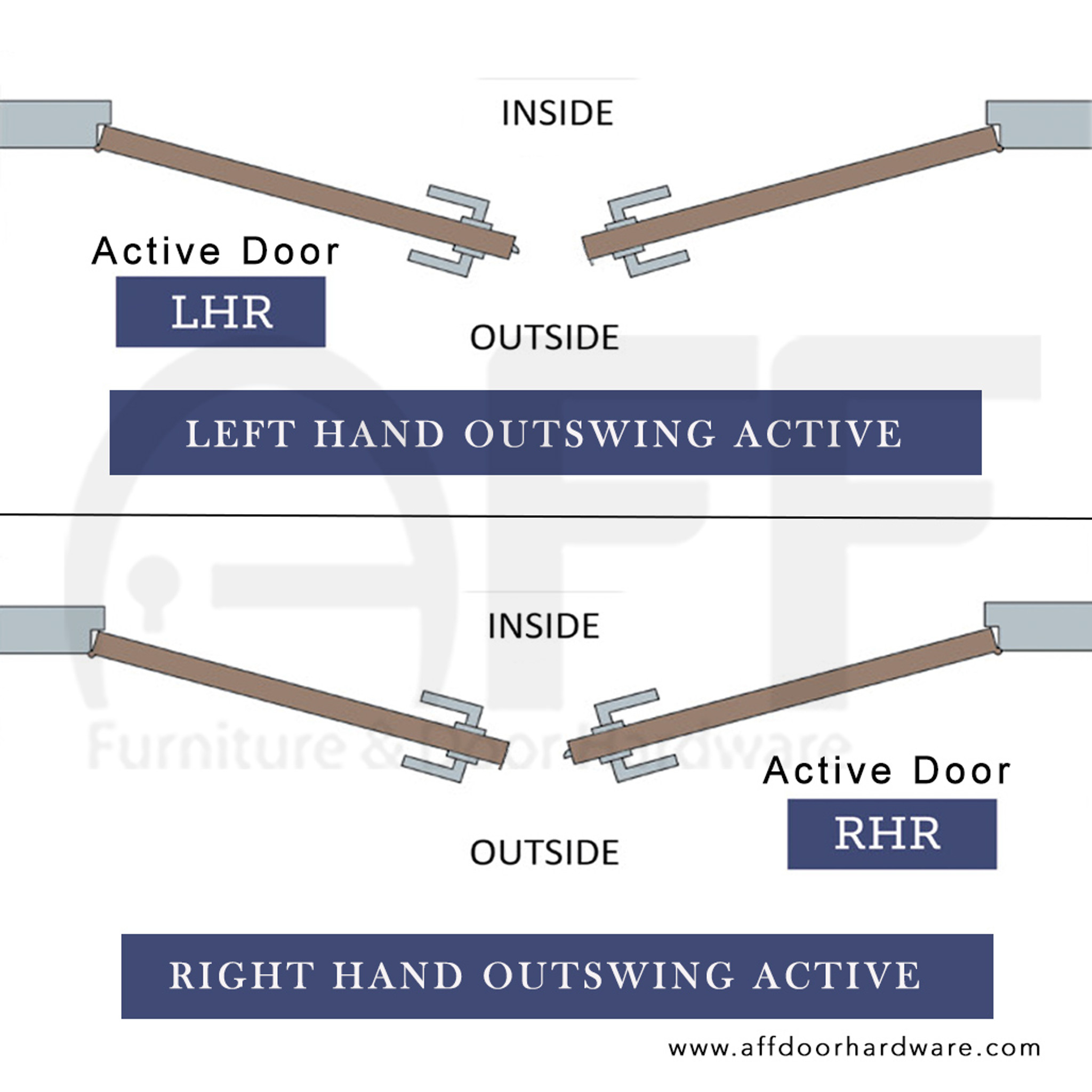 Flap-type vs Pull-type door handles - Team-BHP