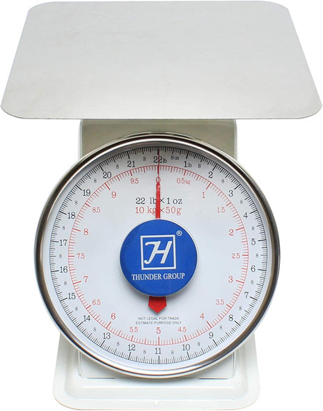 Mechanical Dual Read Portion Control Scale