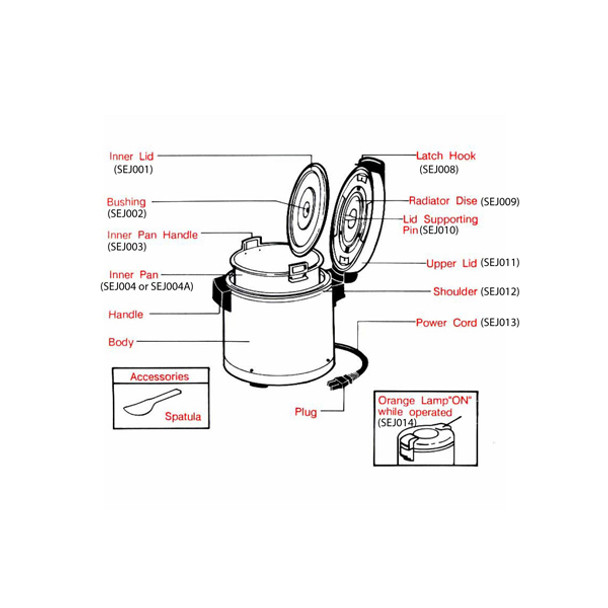 Bushing Replacement for SEJ21000, SEJ22000 Rice Warmers (SEJ002)