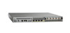 ASR1001-2XOC3POS= - Cisco 1001 Aggregation Services Router