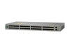 ASR-9000V-AC= - Cisco 44-Port GE + 4-Port 10-GE ASR 9000v AC Power