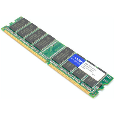 MEM-4300-4G - Cisco 4GB DRAM Memory for ISR 4330 /4350