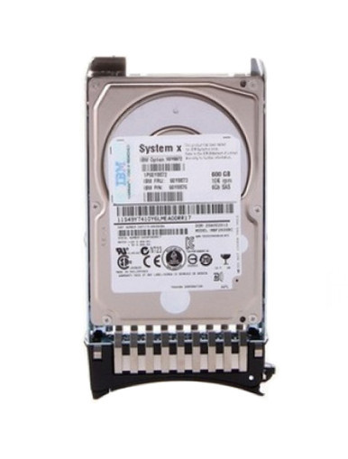 46X1133 - IBM 2TB SATA 3Gb/s 7200RPM 3.5 inch Hard Disk Drive