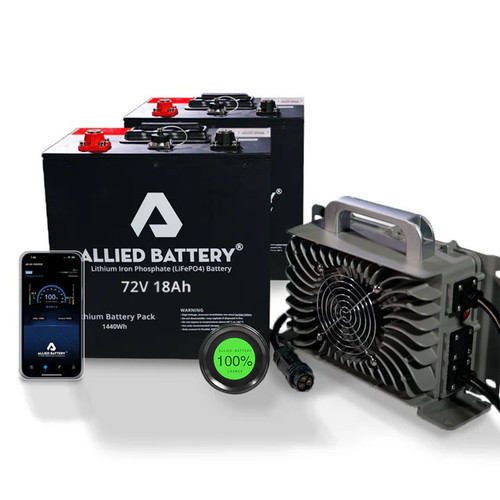 Allied 72V 18AH "Drop-In-Ready" Golf Cart Battery All-in-one Package