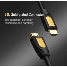  Ugreen HDMI kabel v2.0 2m