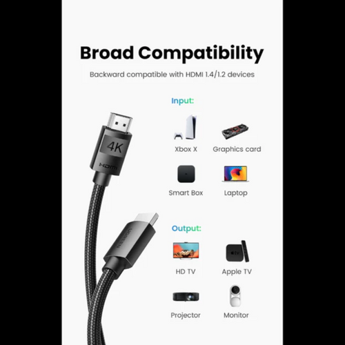 Ugreen 4K HDMI 1.4 kabel - 10M