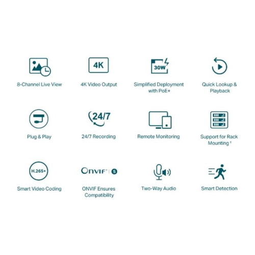 TP-LINK VIGI 8-kanalni omrežni video snemalnik PoE+