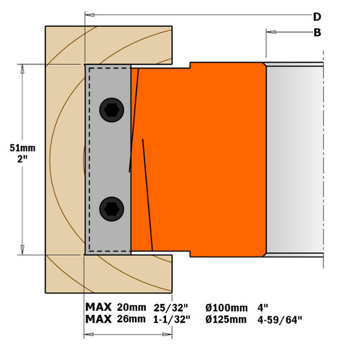 Rabbit Profile Cutter Head - 1-1/4" Bore