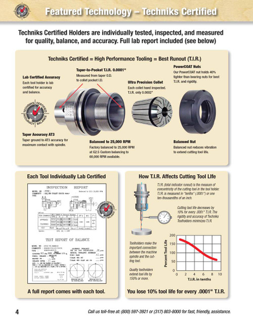 HSK63F Tool Holder | ER32 Collet System | 70mm Gauge Length