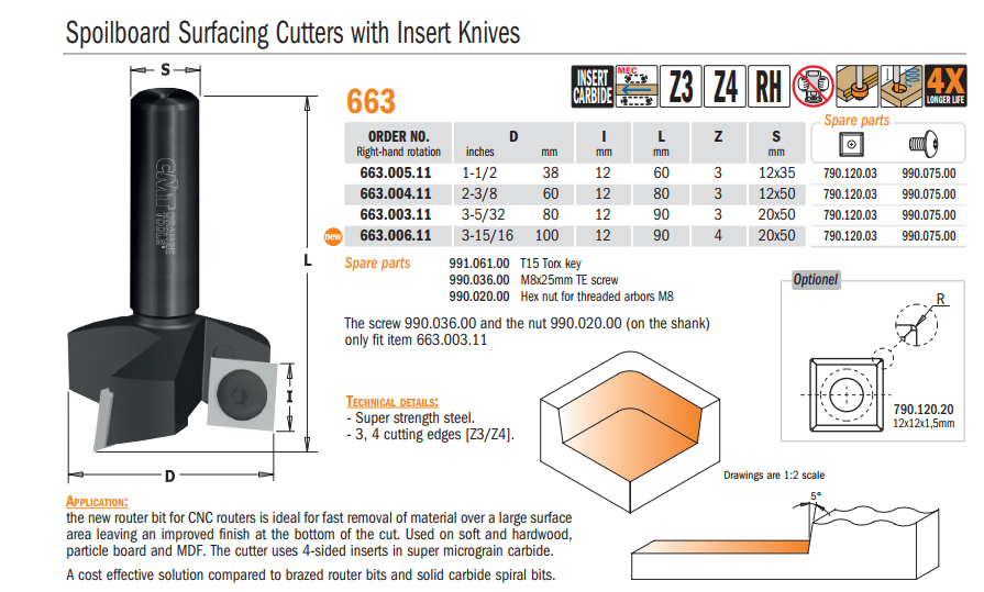 cmt-surfacing-tool-cat-page.png
