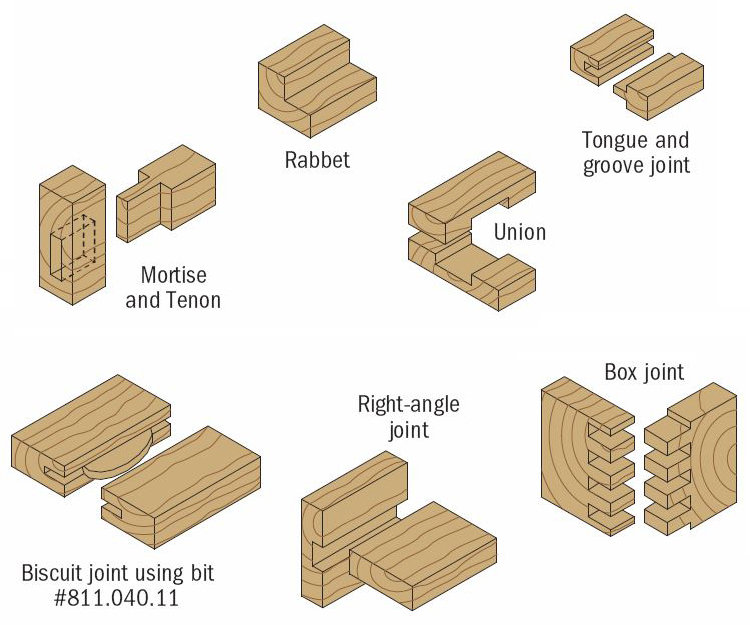 cmt811812-graphic.jpg