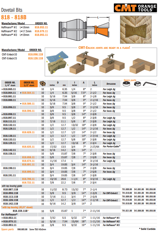 dovetail-router-bit-cat-page-2.png