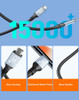 1M USB4 V2.0 Cable supports 80Gb, 240W, 8K@60Hz Video