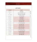 Arabic Between Your Hands Level 4 Part 2 table of contents page