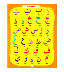 Arabic alphabet chart featuring all Arabic letters for beginner learners