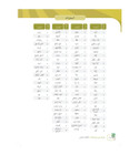Arabic Between Our Children's Hands Level 8 Arabic vocabulary reference and glossary page