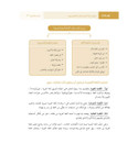 Language acquisition and teaching strategies diagram from Edaat teacher guide