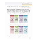 Learning styles and language acquisition chart from How to Learn a Second Language