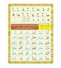 Noorani Qa'idah Lesson 6 short vowels and doubled vowels practice page