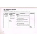 IQRA' Kindergarten Curriculum Fiqh and Ibadat Volume 4 lesson plan and classroom activity page