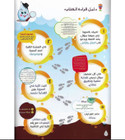 inside pages image of the book "Drops from Juz Amma قطارات من جزء عم"