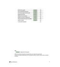 Safar Teacher's Guide Book 1 contents continuation page with Islamic studies topics