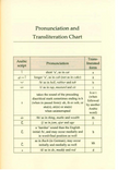 Inside page image of the book "The Art of Islamic Living: The Six Fitnesses", written by Dr. Ahmad al-Amiri"