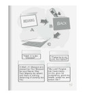 ICO Islamic Studies Workbook Grade 2 Part 2 salah adhkaar matching activity page