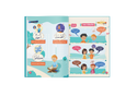 Noor Al Quran: Level Pre-KG