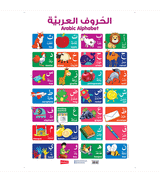 Arabic Alphabet Chart for kids featuring Arabic letters with illustrated English and Arabic vocabulary