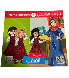 Front cover image of the book "Internal Structure 2: Anger البناء الداخلي ٢ الغضب"