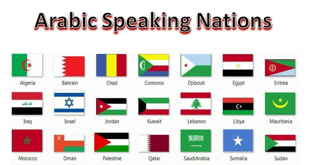 5 Top Countries To Go To For Learning Arabic