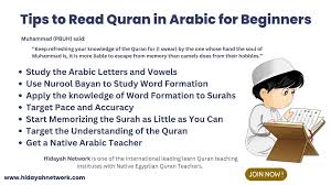 How To Understand The Quran As A Beginner?