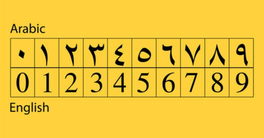 What is Western Arabic Numerals?