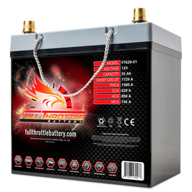HC1400-BLU/REV Kinetik Battery Replacement