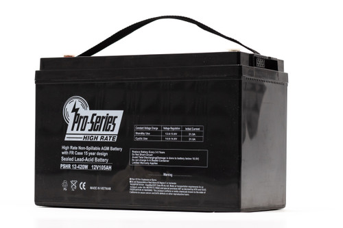 SPX12-400 SigmasTek Battery (Replacement)