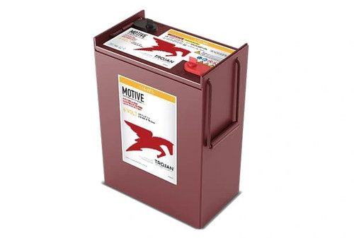 L16-AES Trojan Battery
