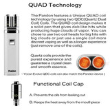 YOCAN - Pandon Oil Vaporizer Kit w/ Double Dual Quartz Atomizers (Pick a Color)