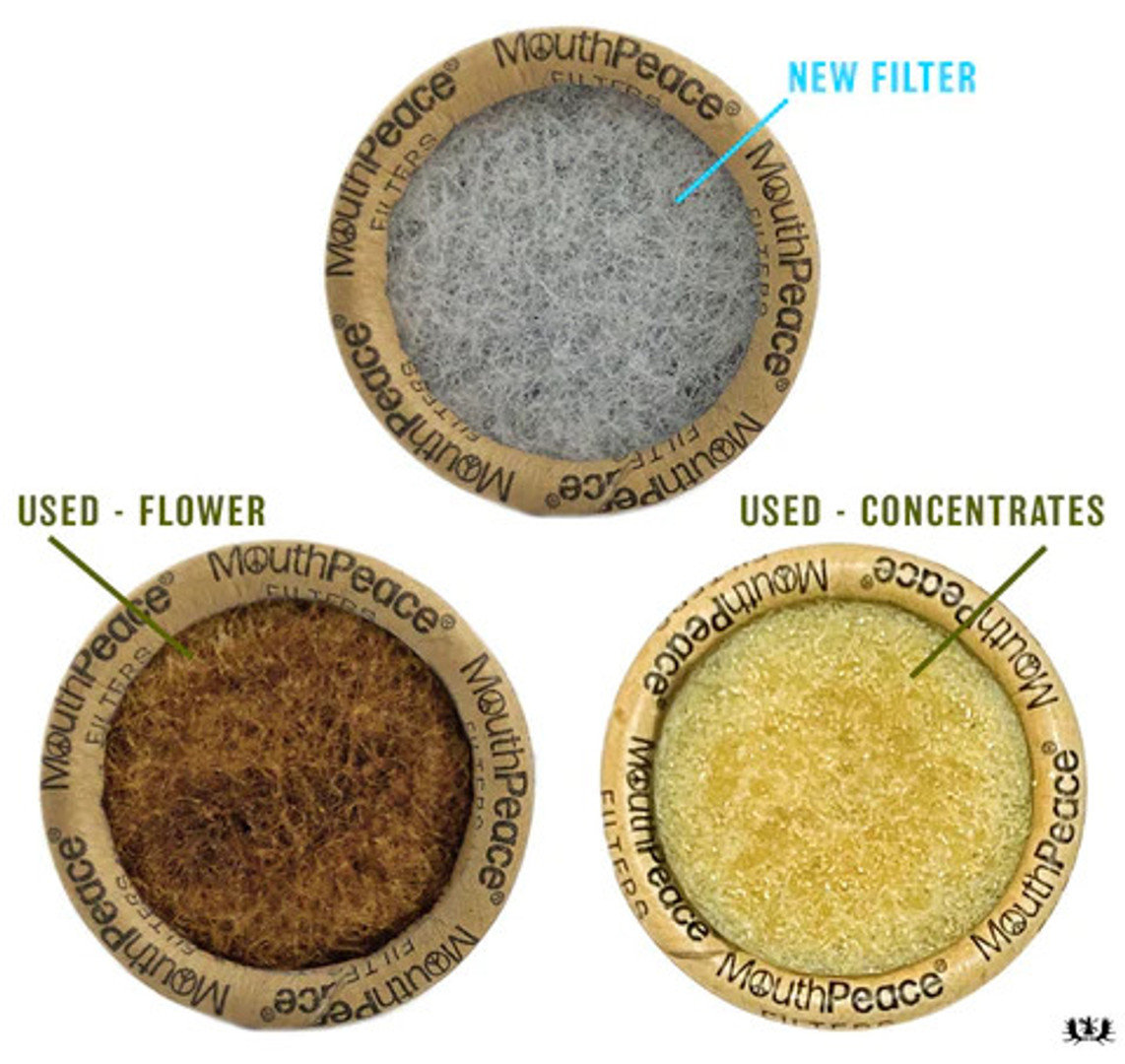 MOOSE LABS Replacement MouthPeace Filters Mini (10 Pack) The Dab Lab