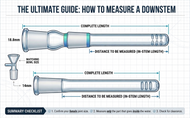How to Measure a Downstem for Your Bong (Find the Correct Size Every Time)