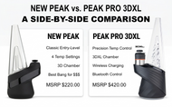 What is the difference between the New Peak and the Peak Pro 3DXL?