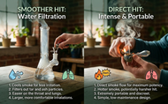 Why Use a Water Pipe Over a Dry Pipe?